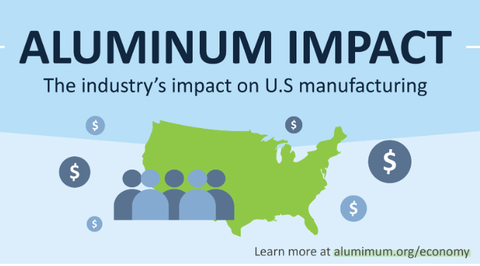 A American Aluminium apoia a liberdade tarifária, enquanto Trump diz que imporá essas tarifas ao Canadá e ao México