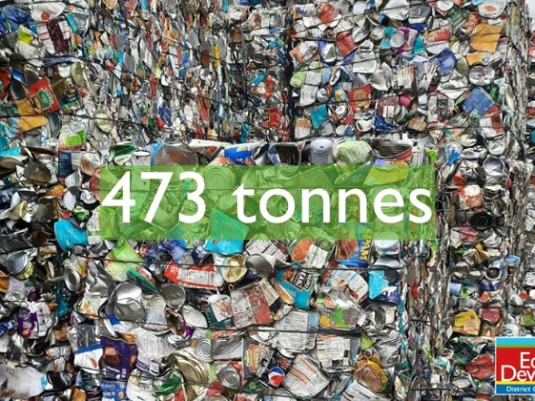 イースト・デヴォン・カウンシル、2023年までに473トンのスチール缶回収を達成
